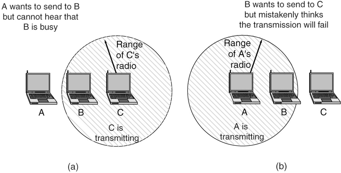 image-20231101143213504