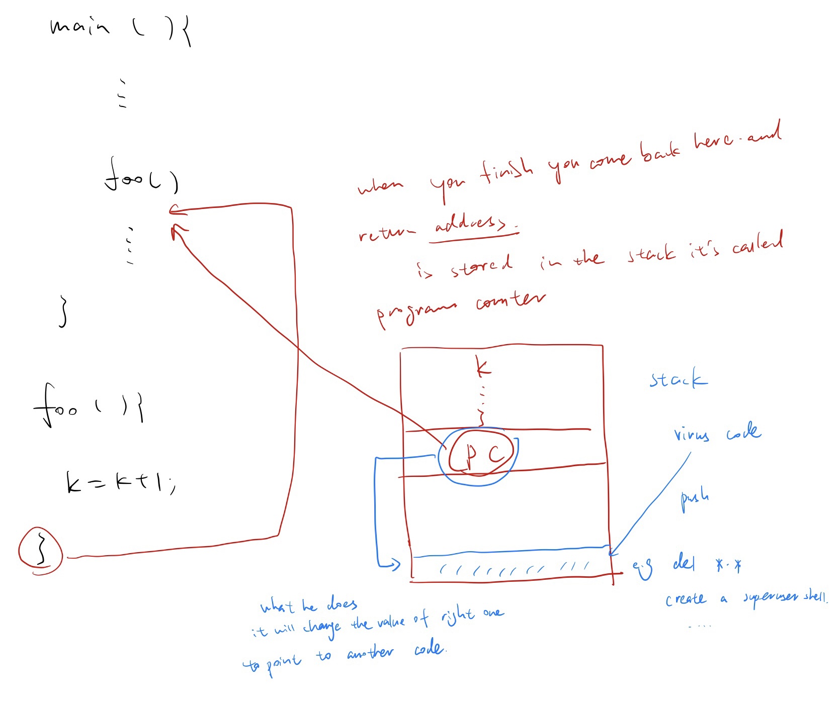 Lecture_2-3